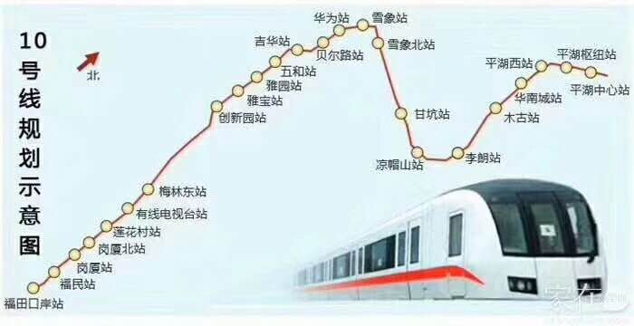 布吉李朗地铁口房【中海帝豪国际】24栋花园小区(图2)