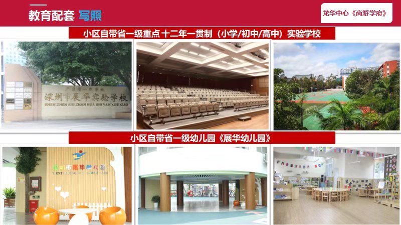 龙华上油松【尚游学府】精装一房首付9万起(图3)