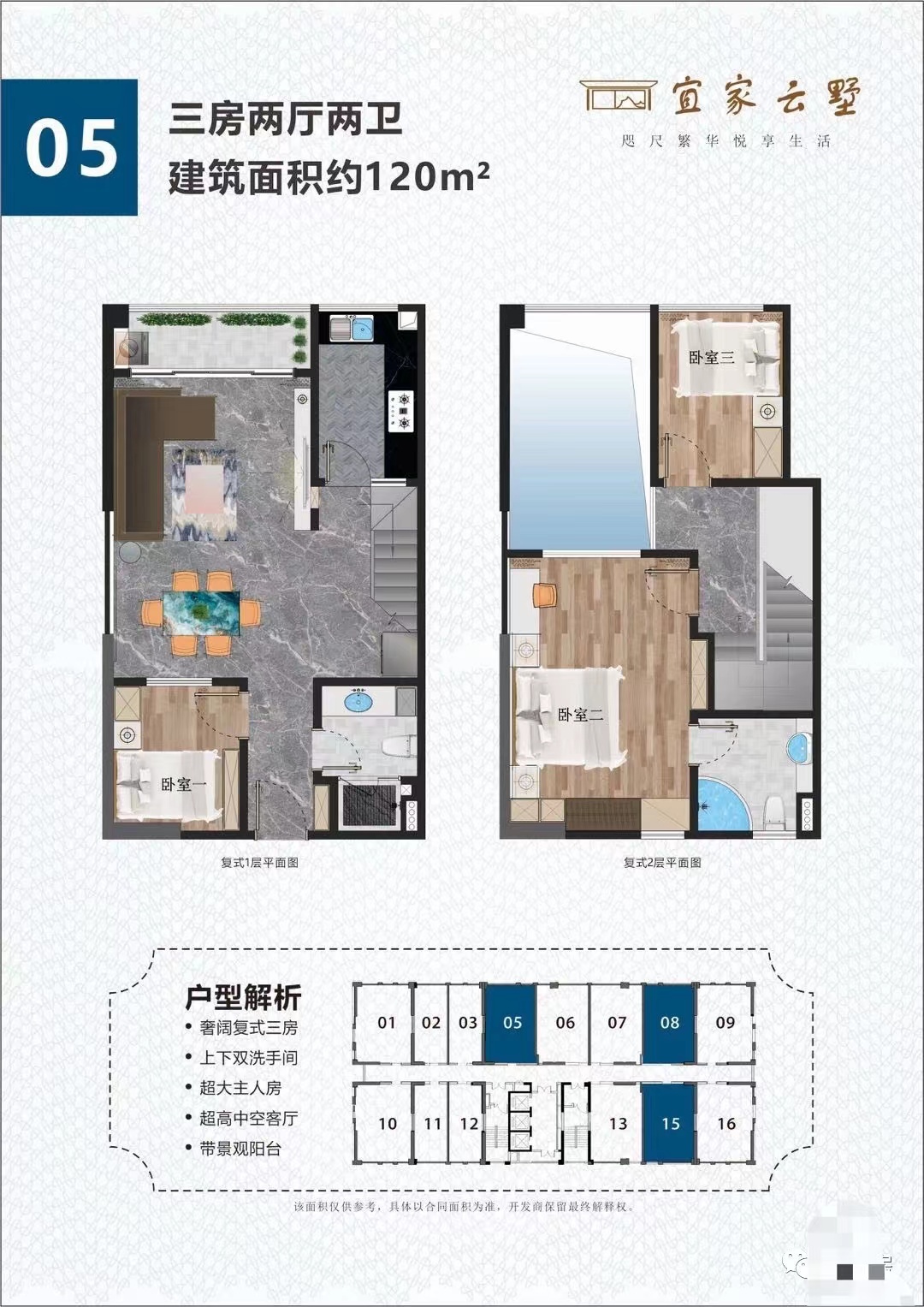 厚街3栋花园【宜家云墅】均价6800带精装交房(图9)