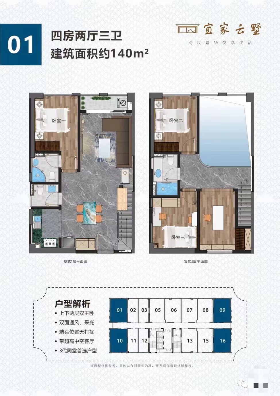厚街3栋花园【宜家云墅】均价6800带精装交房(图10)