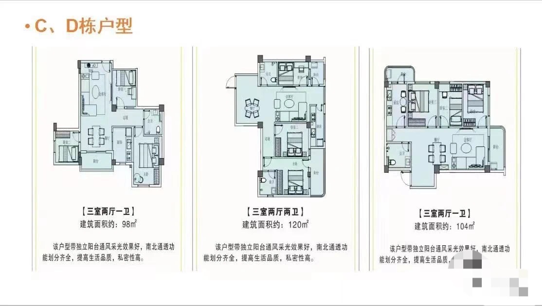 道滘儿童乐园旁【江望悦府】三房首付6万一套(图8)