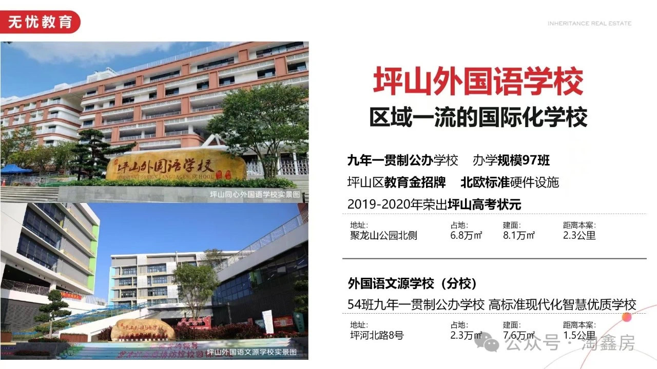 深圳最低价红本1.68万一平【传承商品房】坪山外国语学区房,16号线地铁站旁,三房首付12万起,供4355一月(图5) 深圳最低价红本1.68万一平【传承商品房】坪山外国语学区房,16号线地铁站旁,三房首付12万起,供4355一月(图5)