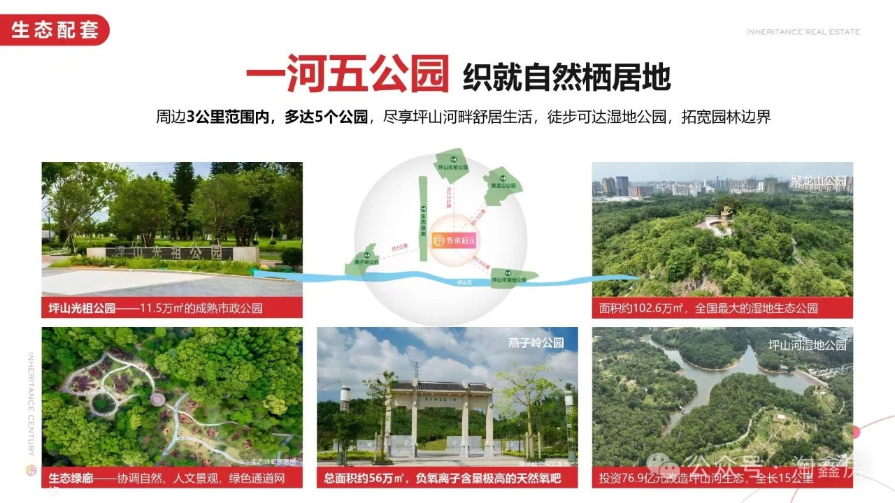 深圳最低价红本1.68万一平【传承商品房】坪山外国语学区房,16号线地铁站旁,三房首付12万起,供4355一月(图6) 深圳最低价红本1.68万一平【传承商品房】坪山外国语学区房,16号线地铁站旁,三房首付12万起,供4355一月(图6)