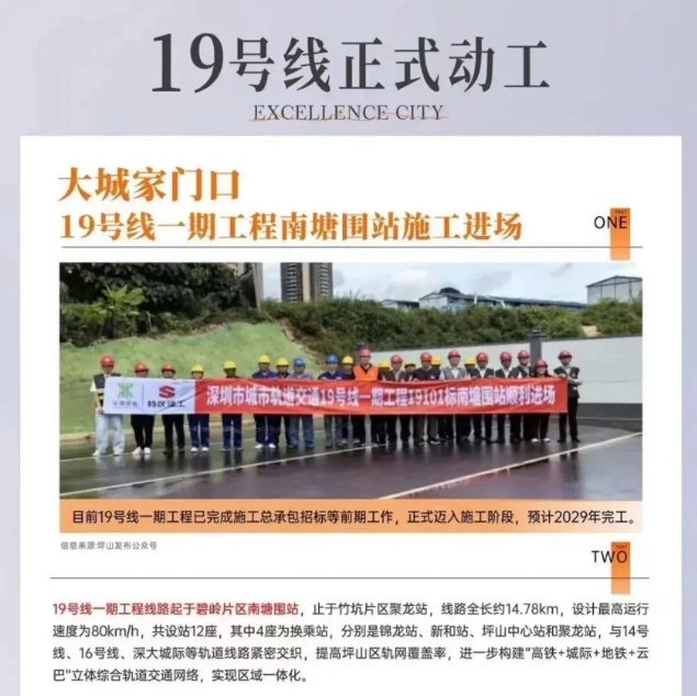 龙岗精装三房首付10万，月供7735一月【卓越商品房】楼下深实验名书包，楼下就是19号线地铁站(图4)